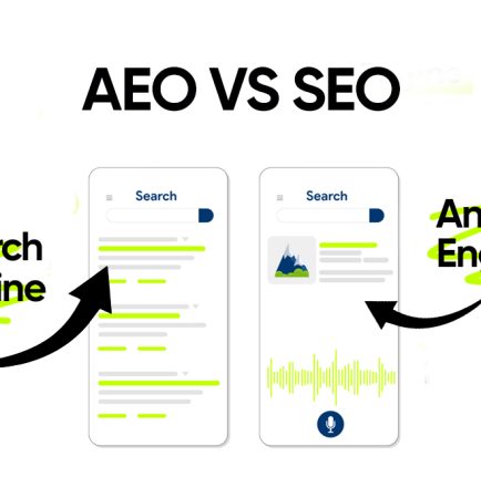 AEO-VS-SEO